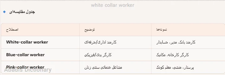 white collar worker